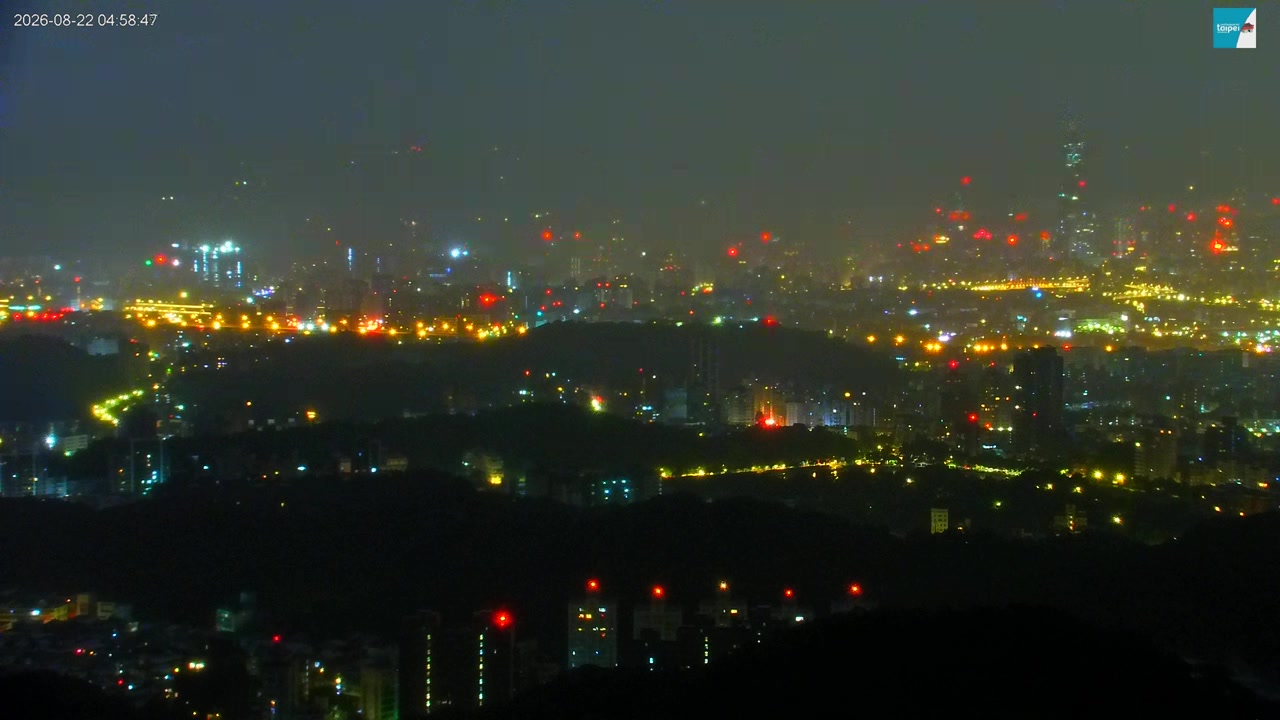 Sunset check Aug 21, 20:59