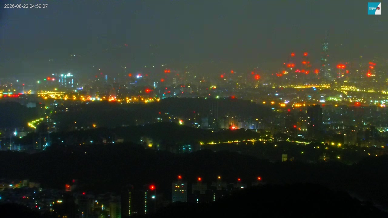 Sunset check Aug 21, 20:59