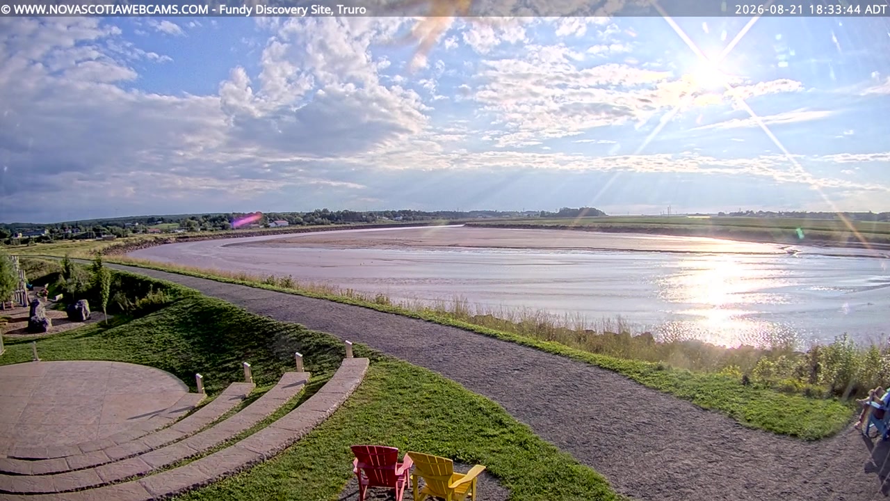 Sunset check Aug 21, 21:34