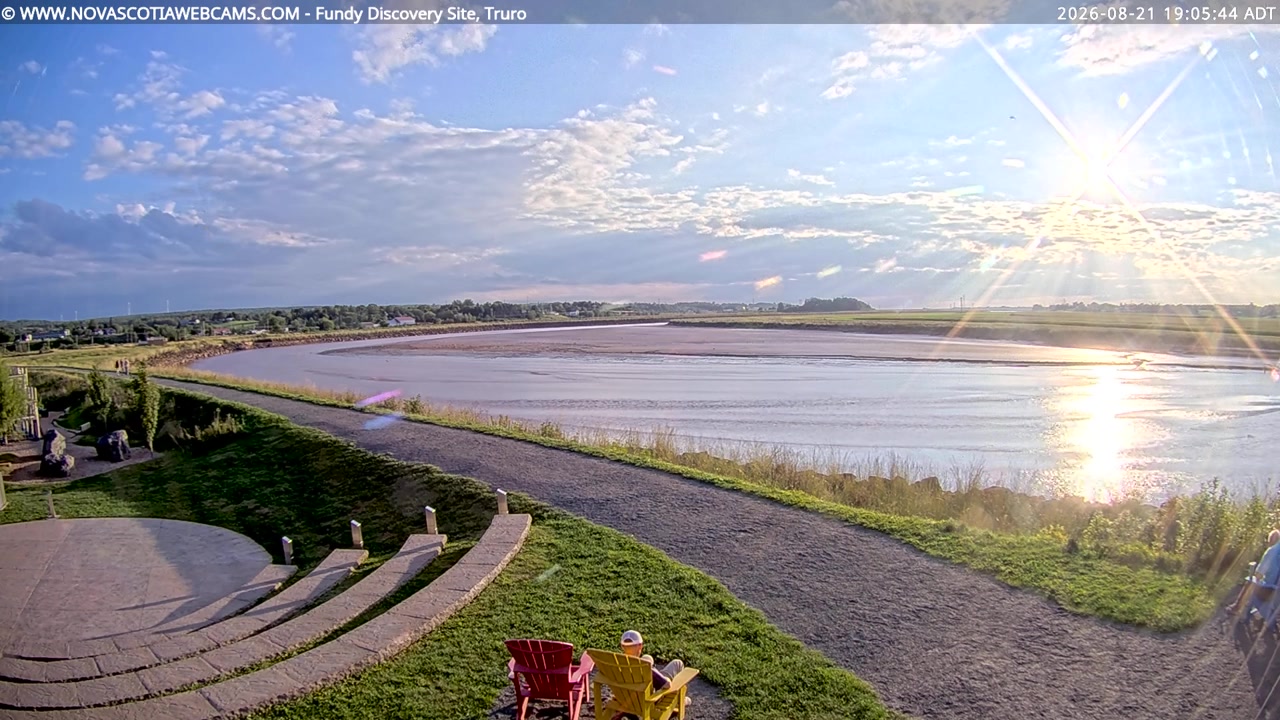 Sunset check Aug 21, 22:06