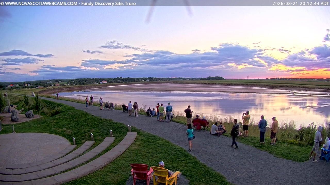 Sunset check Aug 21, 23:13