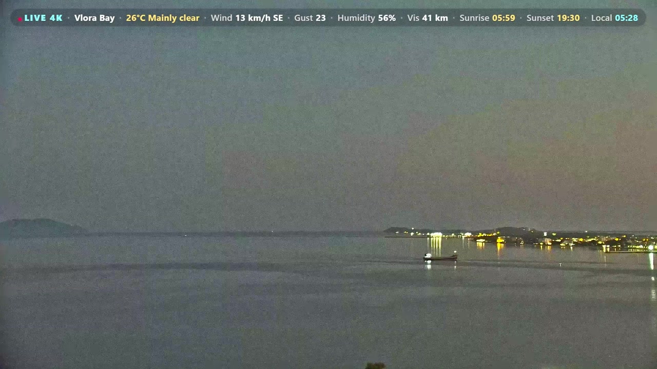 Sunset check Aug 22, 03:29