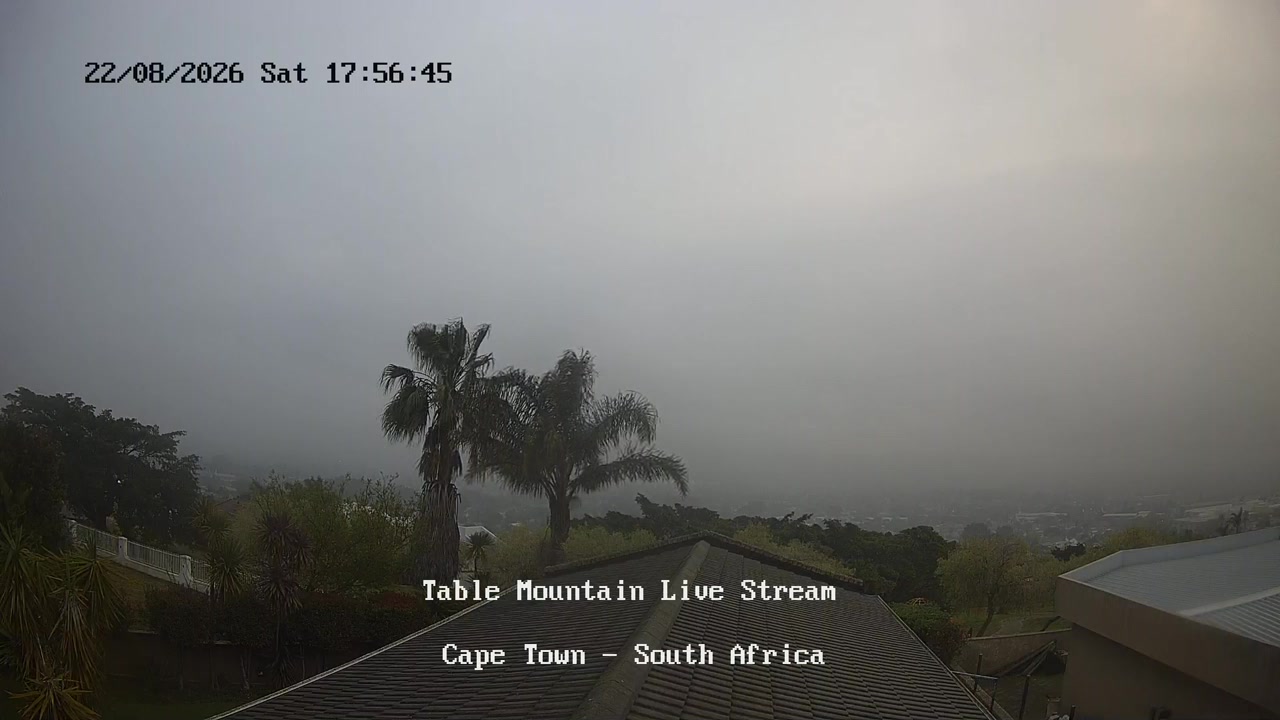 Sunset check Aug 22, 15:57