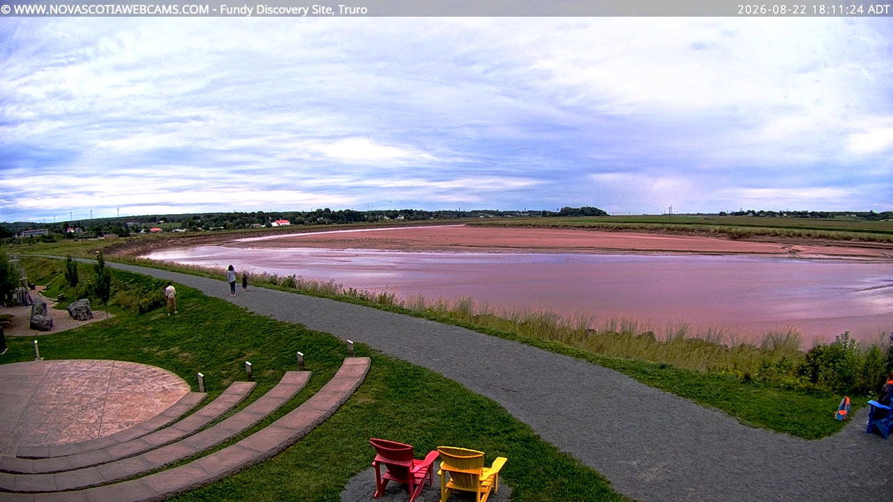 Sunset check Aug 22, 21:11