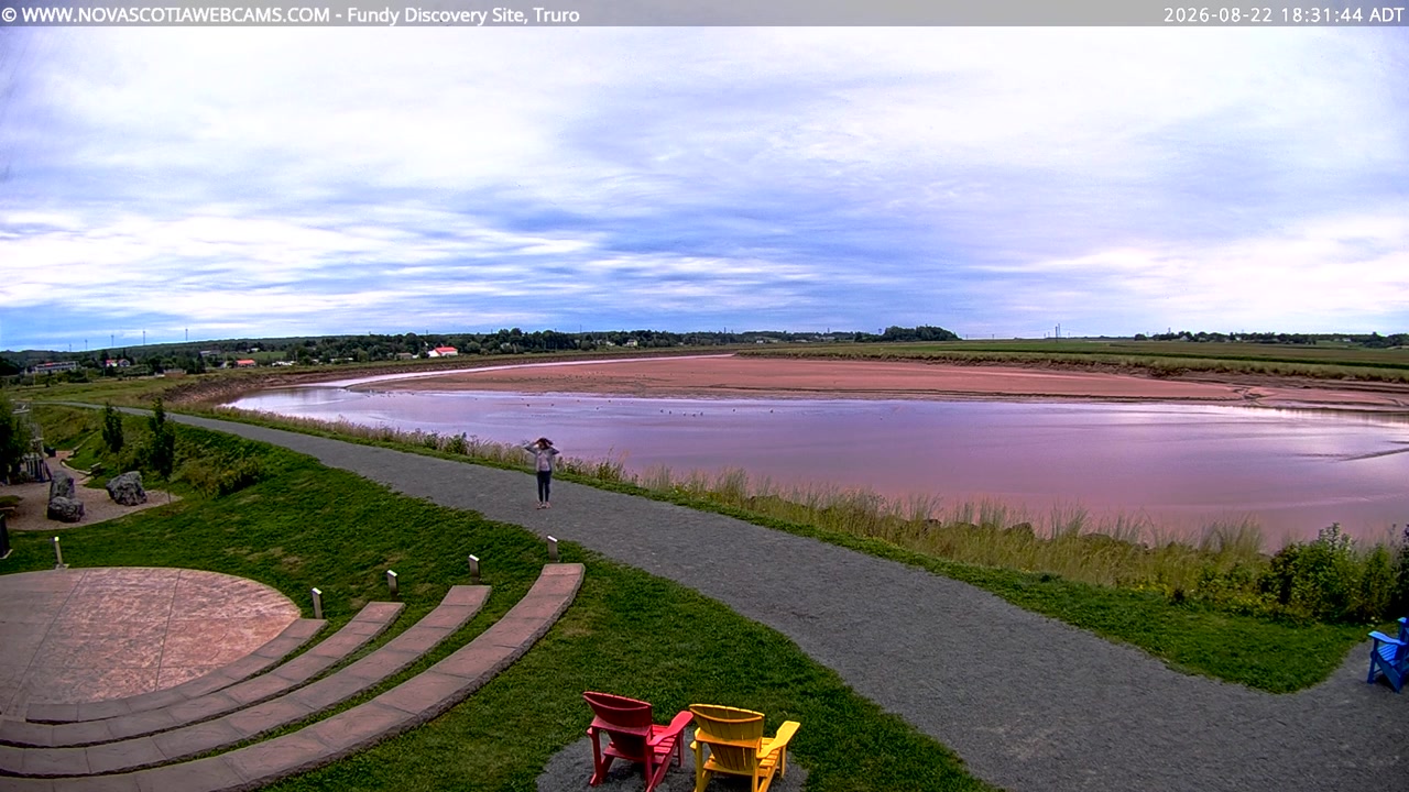 Sunset check Aug 22, 21:32