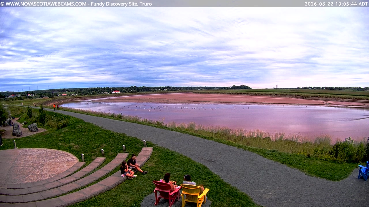 Sunset check Aug 22, 22:06