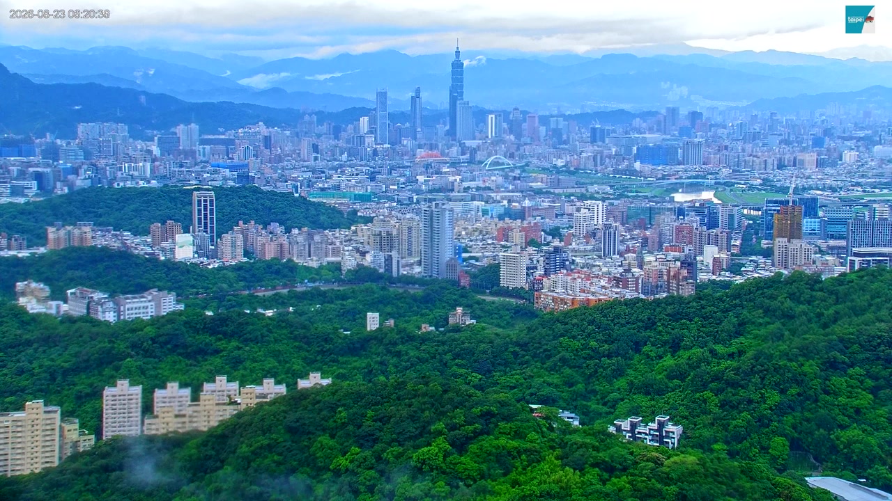 Sunset check Aug 22, 22:21