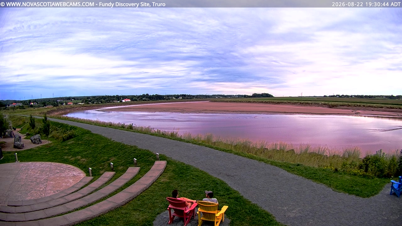 Sunset check Aug 22, 22:31