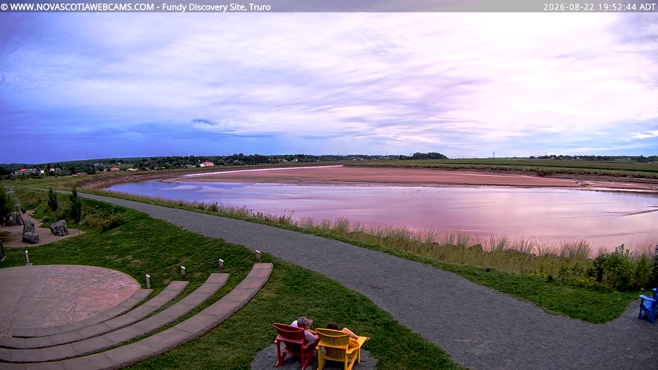 Sunset check Aug 22, 22:53
