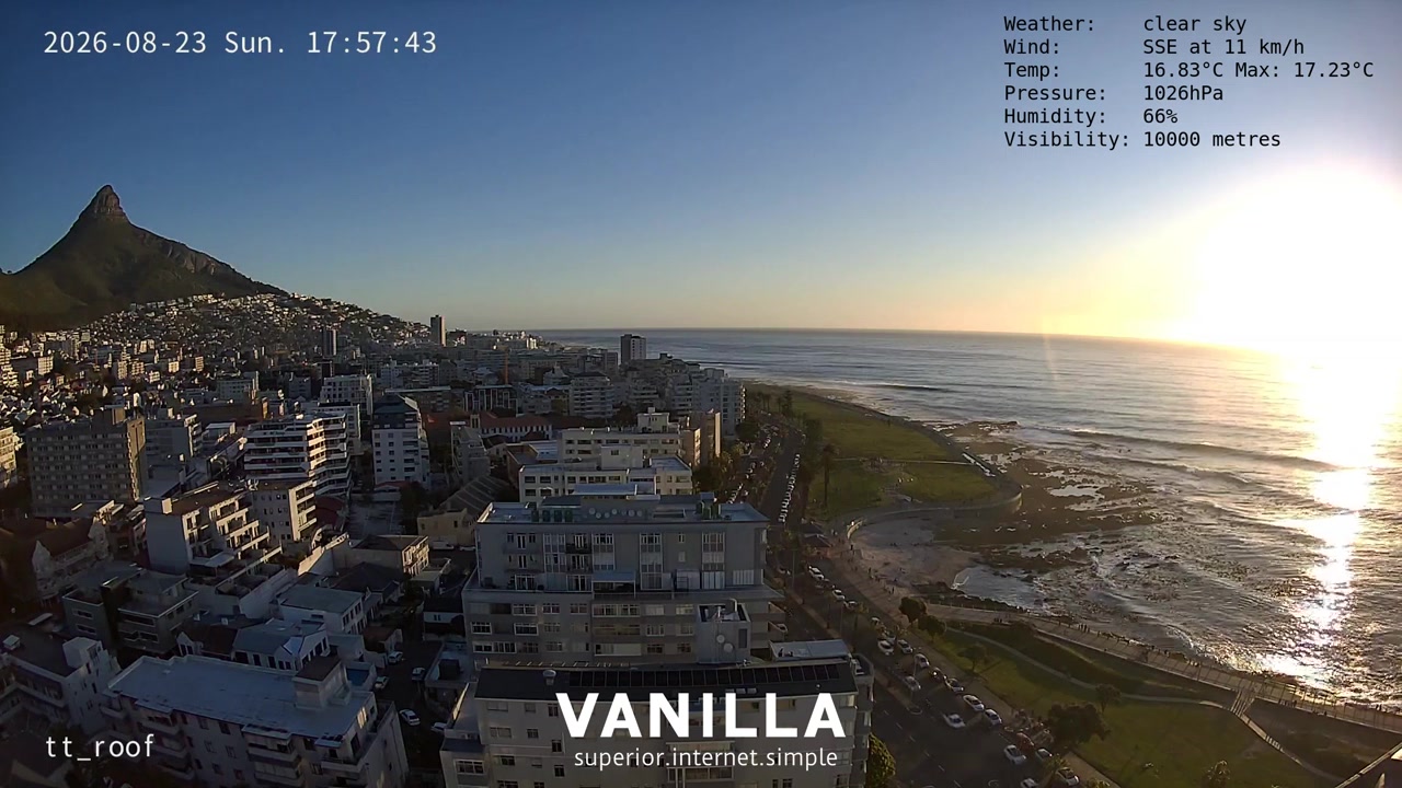 Sunset check Aug 23, 15:58
