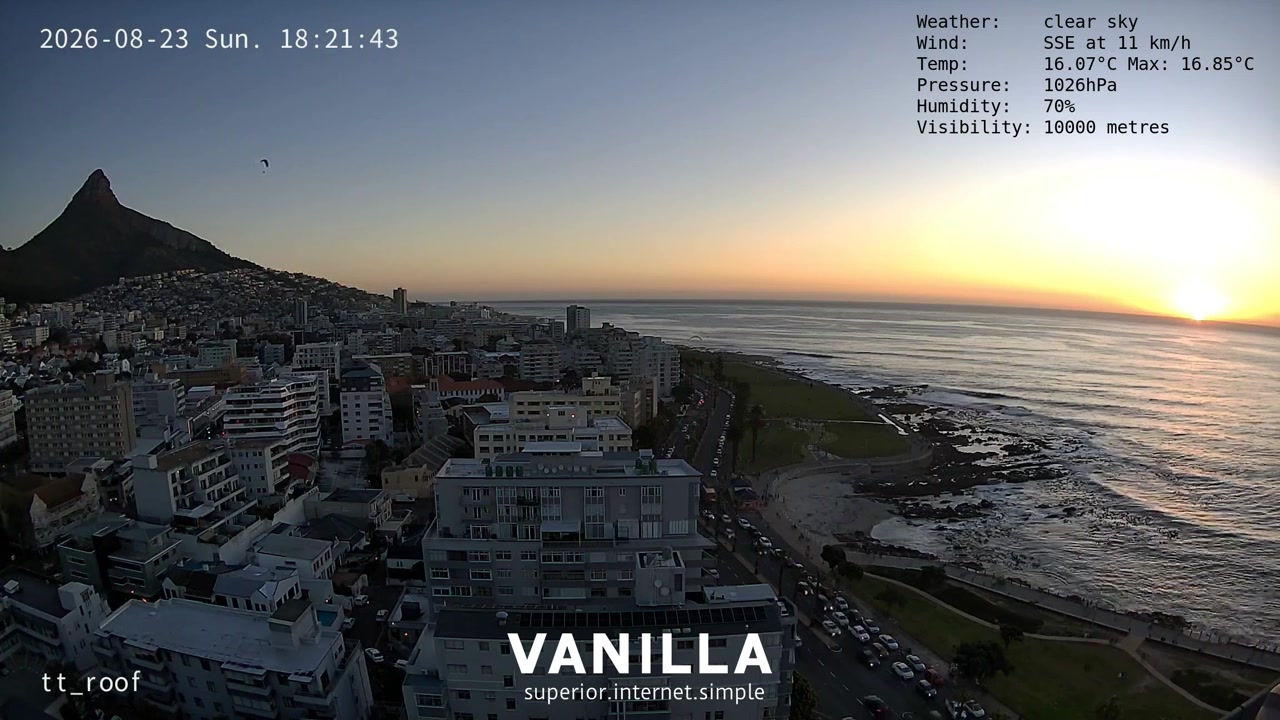Sunset check Aug 23, 16:22