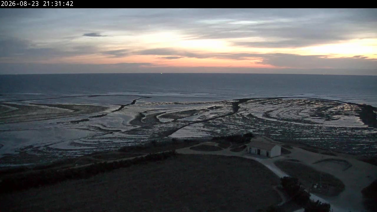 Sunset check Aug 23, 19:32