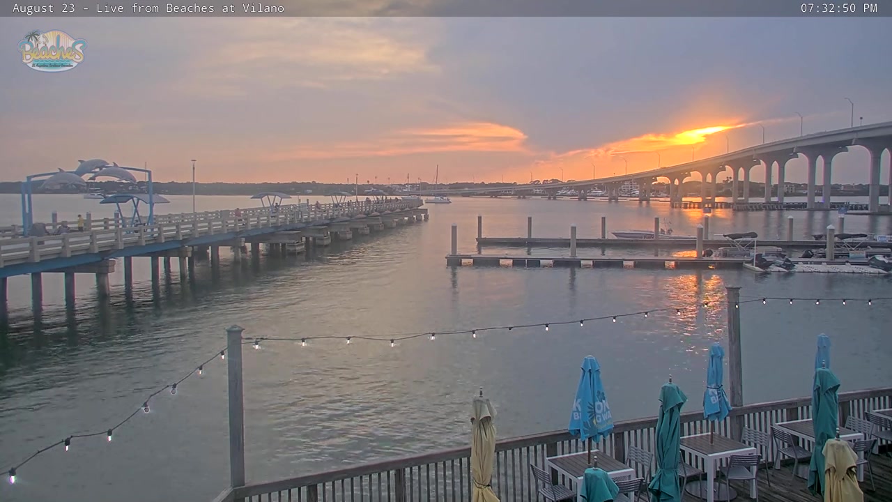 Sunset check Aug 23, 23:33