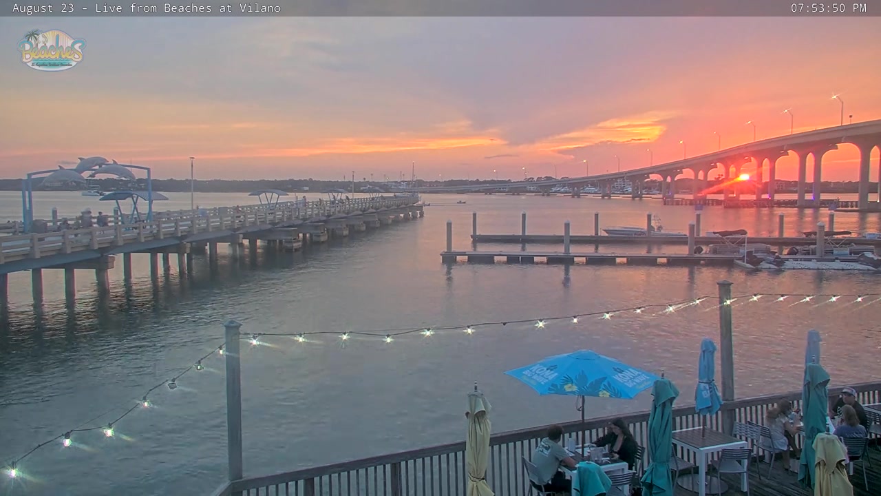 Sunset check Aug 23, 23:54