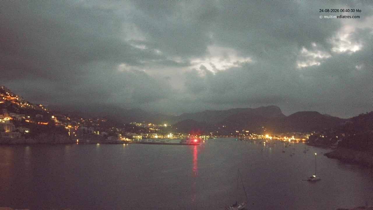 Sunset check Aug 24, 04:41