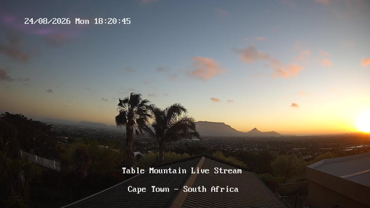 Sunset check Aug 24, 16:21