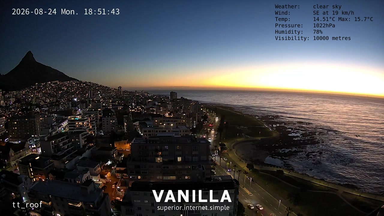 Sunset check Aug 24, 16:52