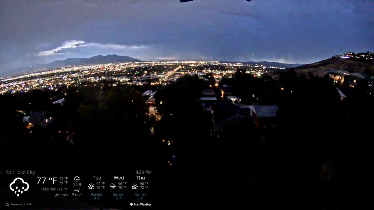 Sunset check Aug 25, 02:30