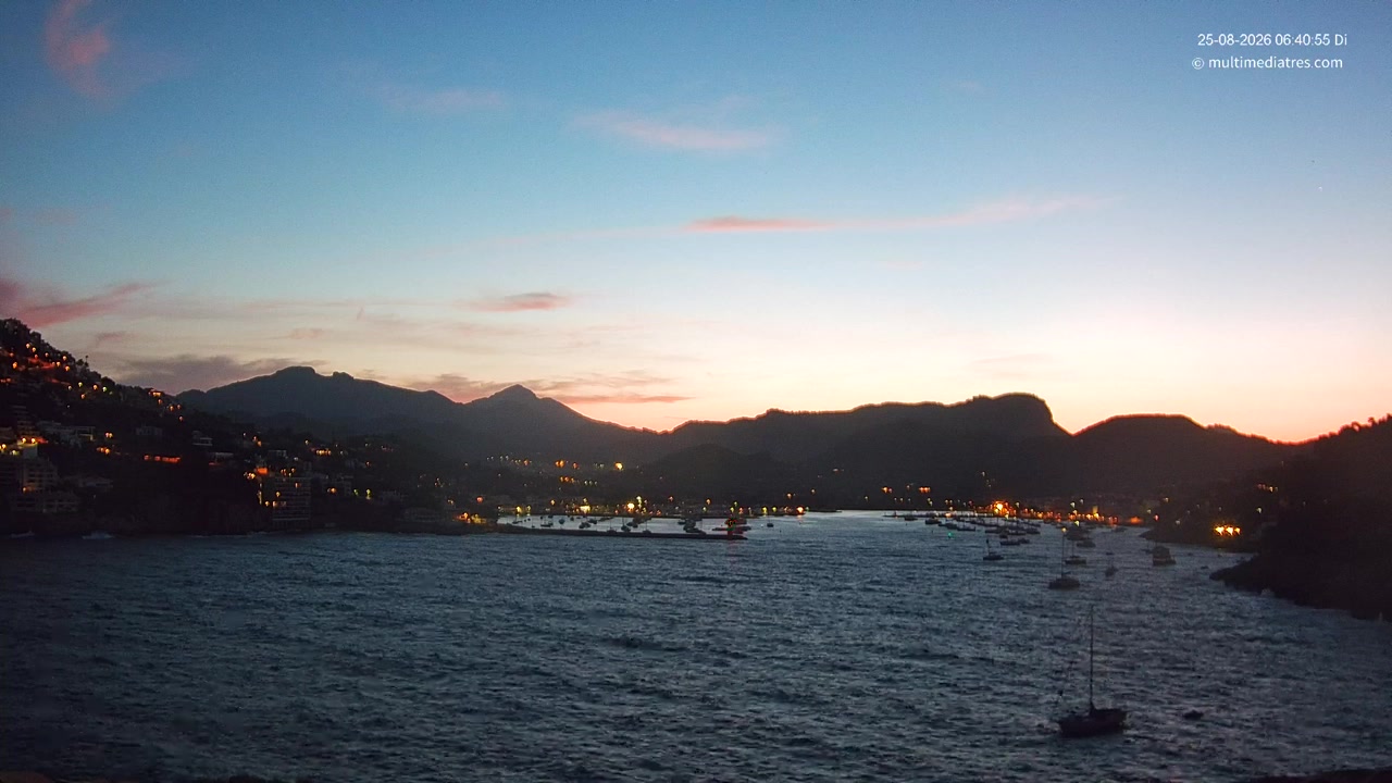 Sunset check Aug 25, 04:42