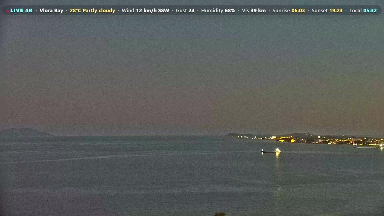 Sunset check Aug 26, 03:33