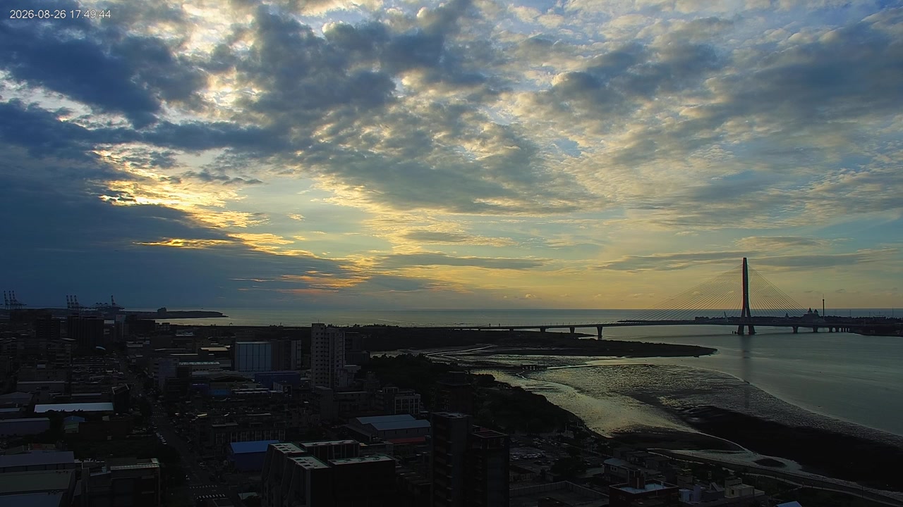 Sunset check Aug 26, 09:50