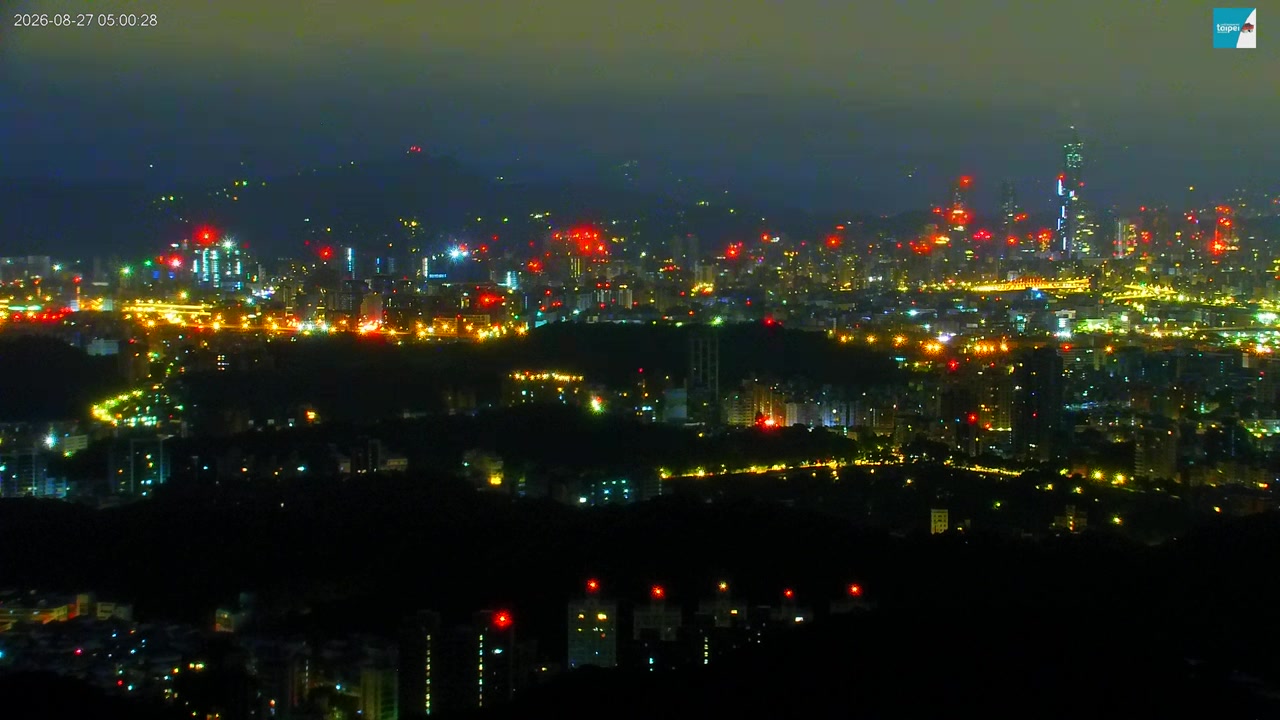 Sunset check Aug 26, 21:01