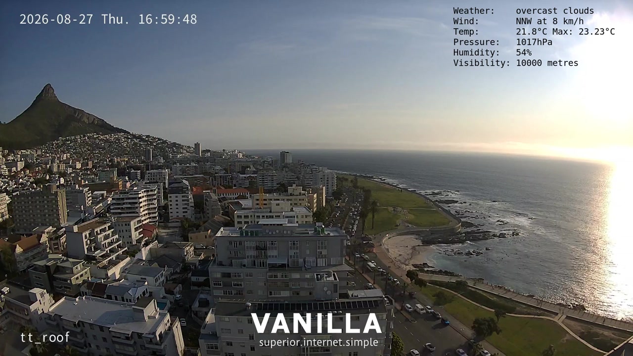 Sunset check Aug 27, 15:00