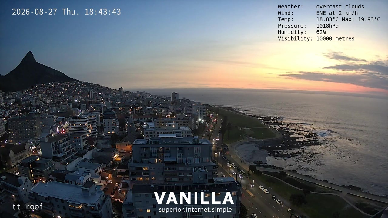 Sunset check Aug 28, 14:29
