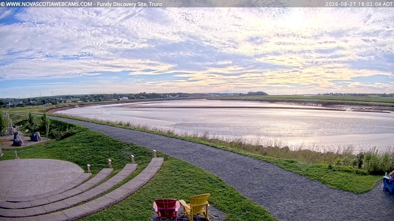 Sunset check Aug 27, 21:02