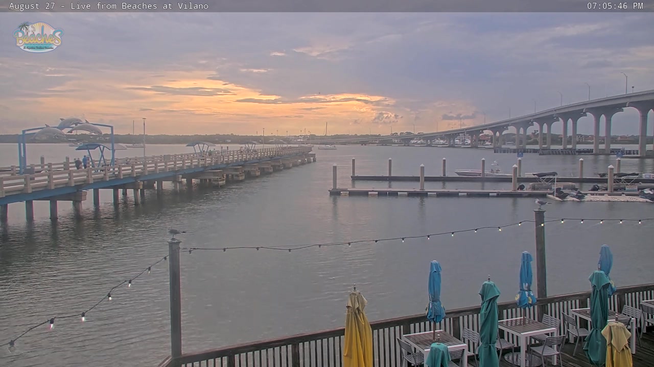Sunset check Aug 27, 23:06