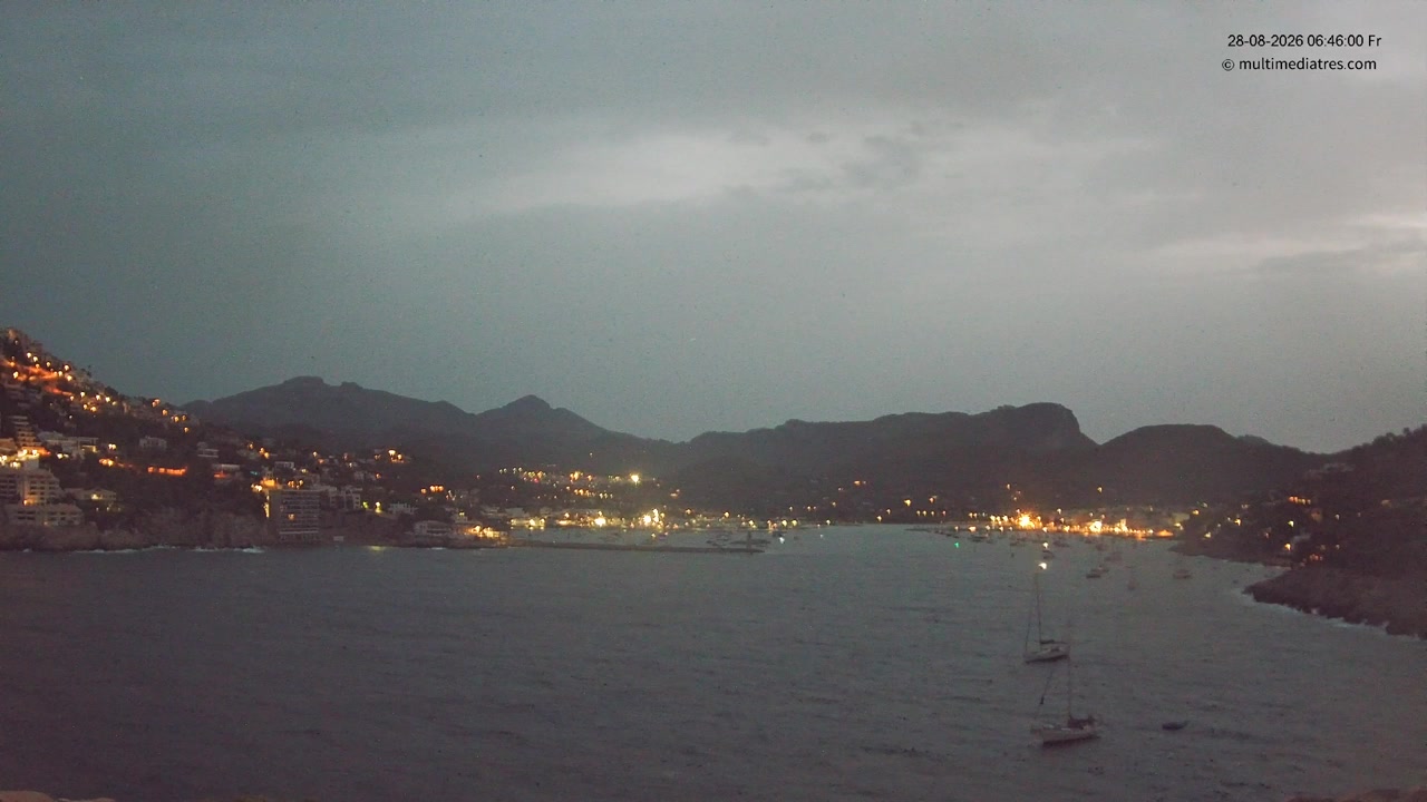 Sunset check Aug 28, 04:47