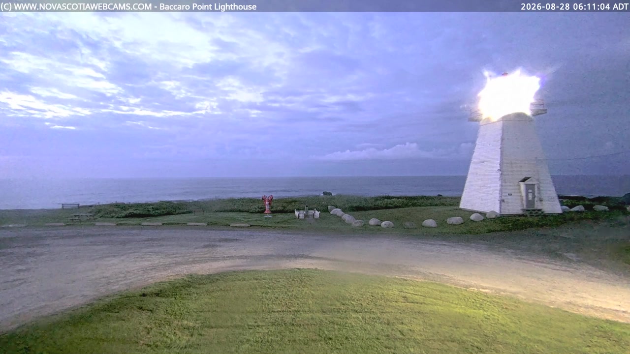 Sunset check Aug 28, 09:11