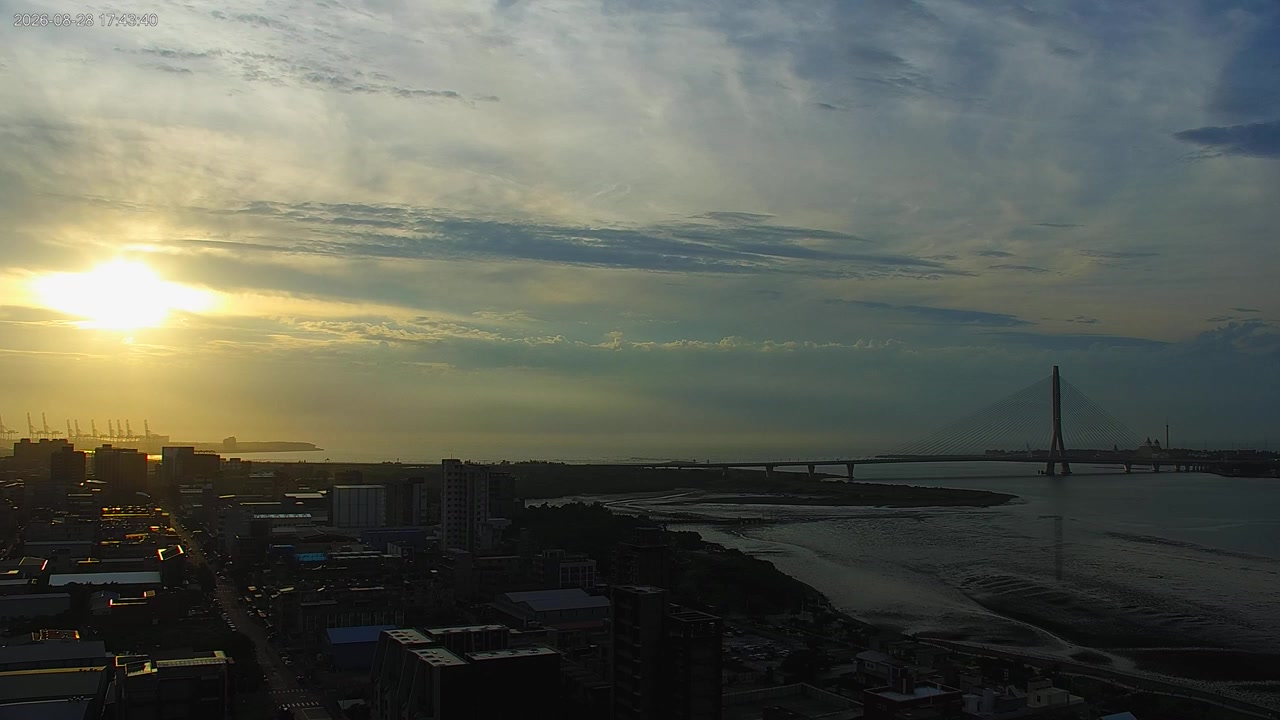 Sunset check Aug 28, 09:44