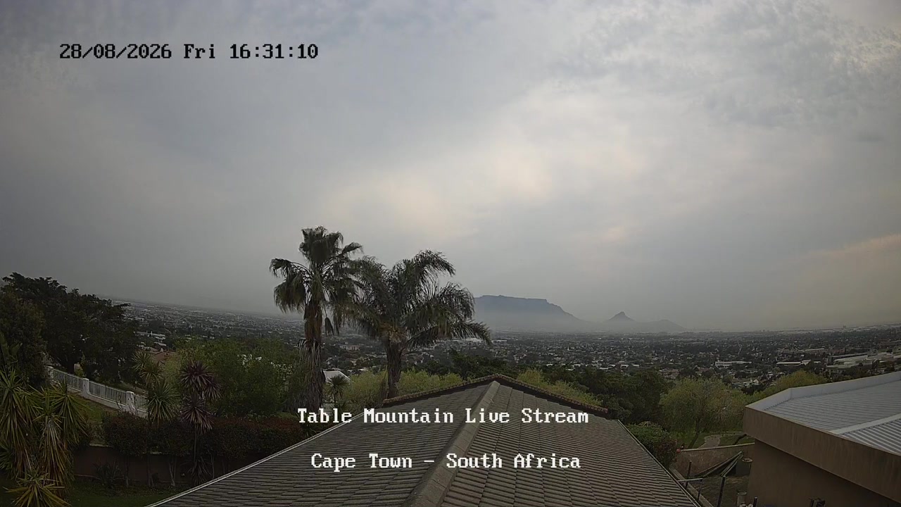 Sunset check Aug 28, 14:31