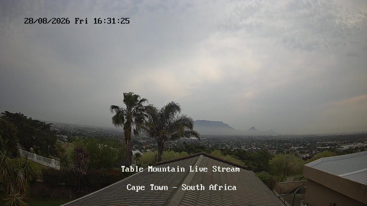 Sunset check Aug 28, 14:31