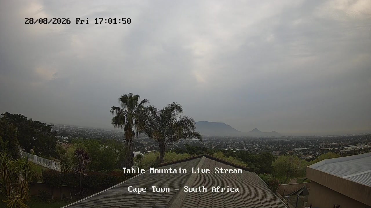 Sunset check Aug 28, 15:02