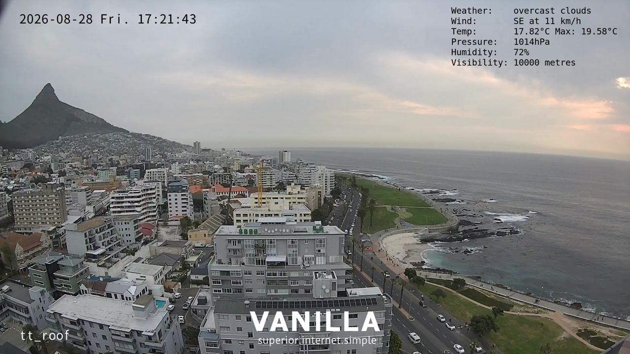 Sunset check Aug 28, 15:22