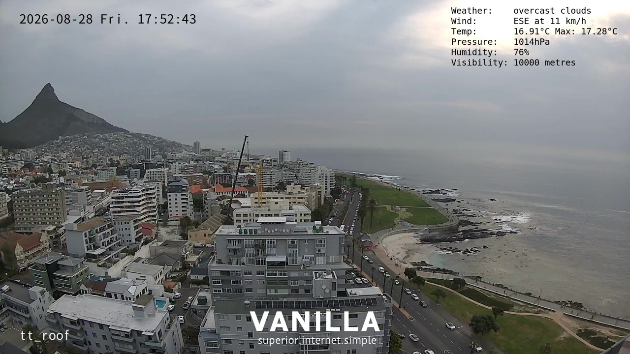 Sunset check Aug 28, 15:53