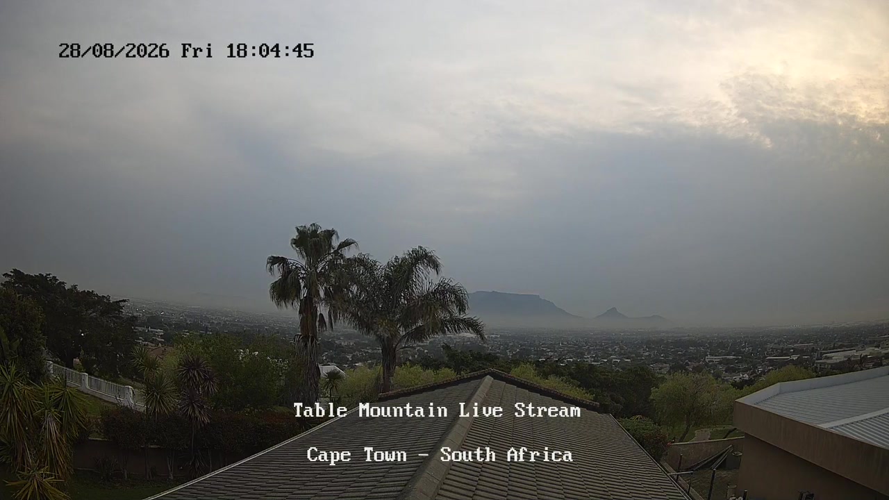 Sunset check Aug 28, 16:05