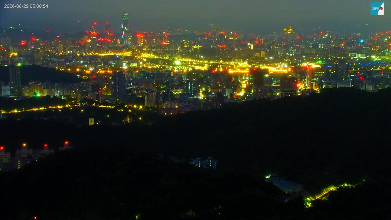 Sunset check Aug 28, 21:01