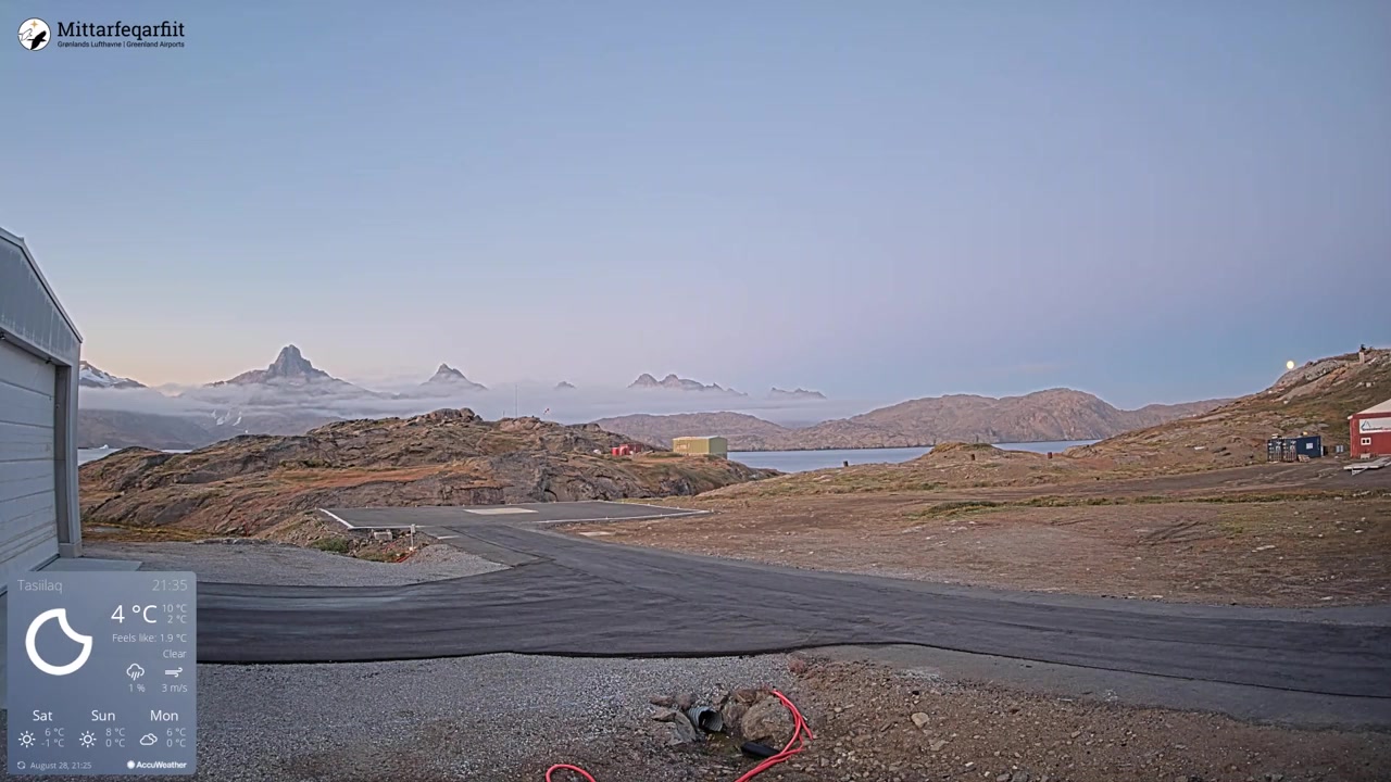 Sunset check Aug 28, 22:36