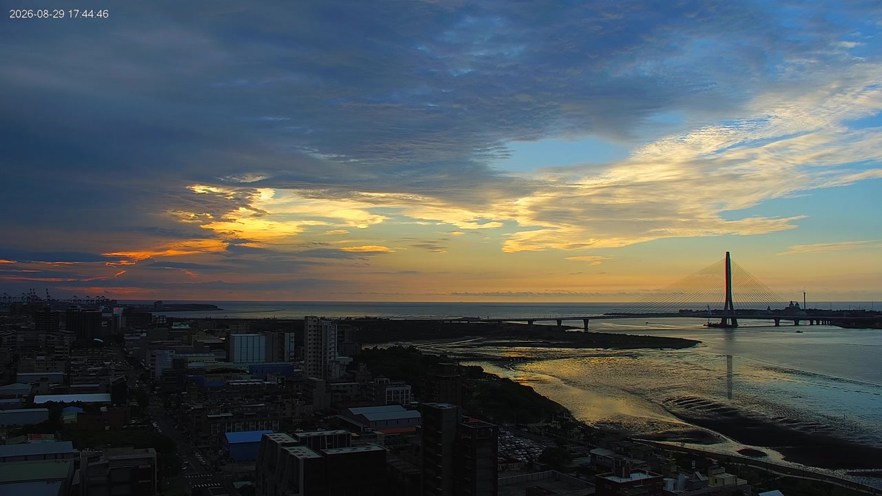 Sunset check Aug 29, 09:45