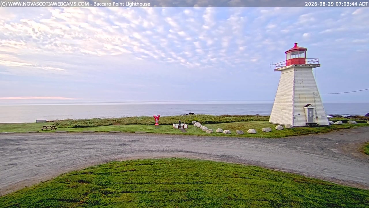 Sunset check Aug 29, 10:04