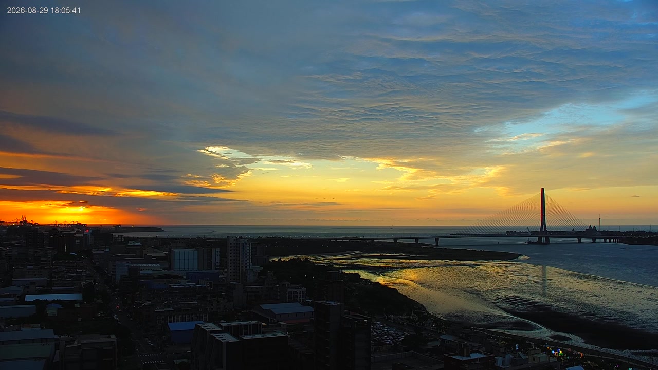 Sunset check Aug 29, 10:06