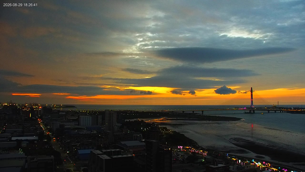 Sunset check Aug 29, 10:27