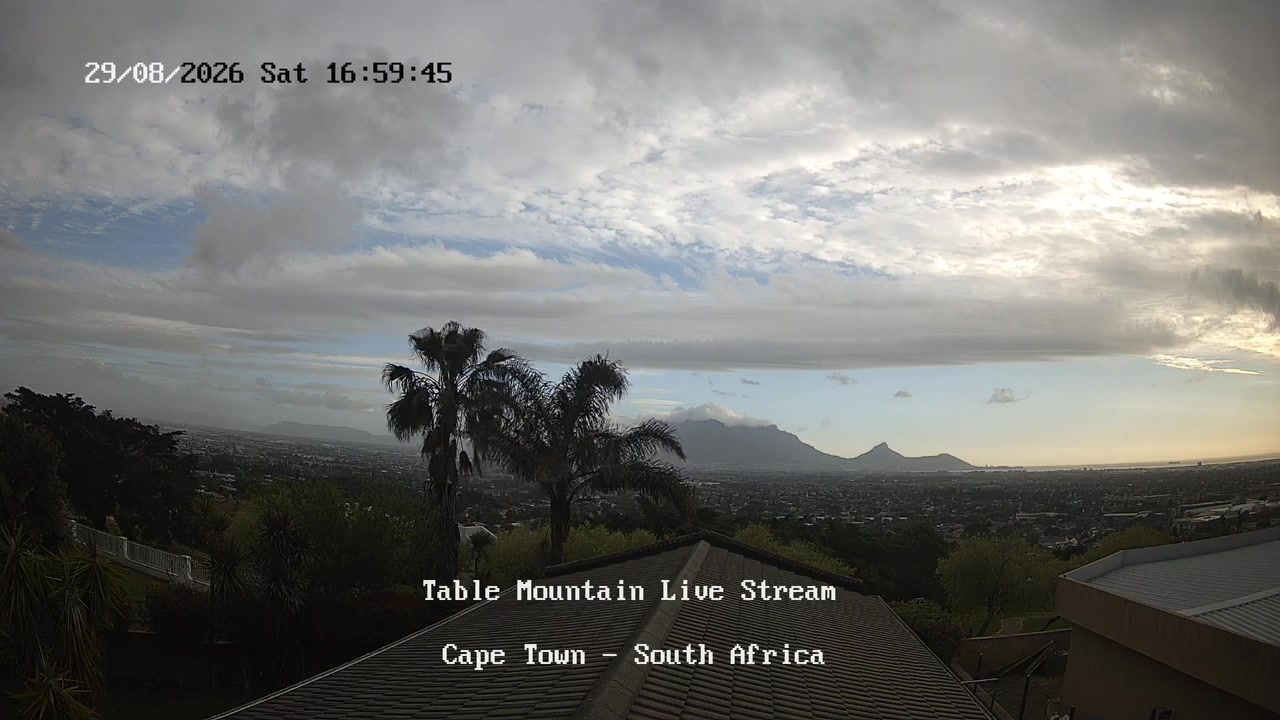 Sunset check Aug 29, 15:00