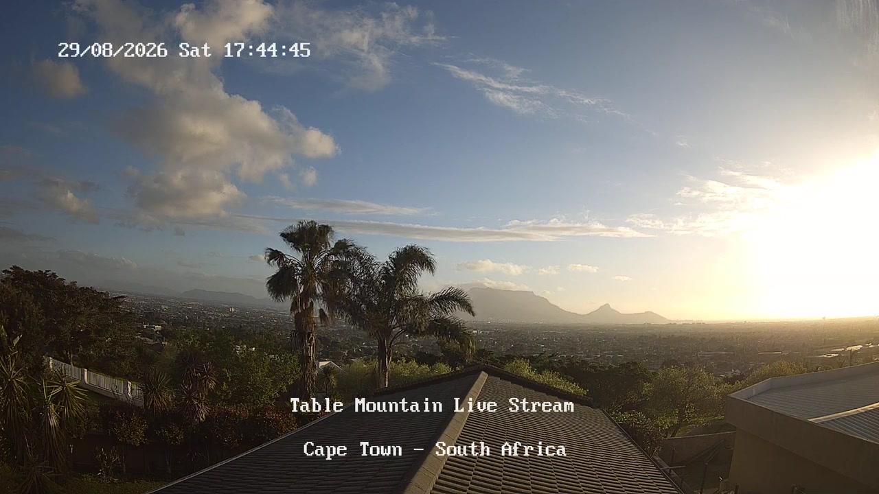 Sunset check Aug 29, 15:45