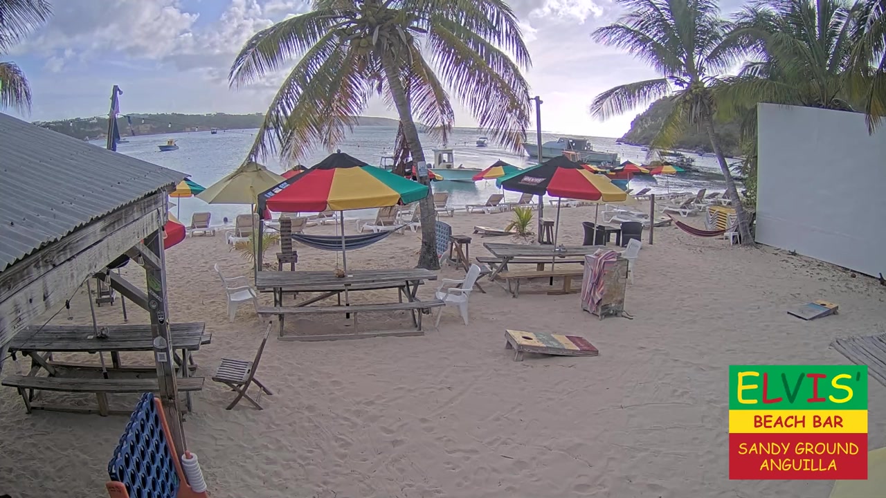 Sunset check Aug 29, 20:32
