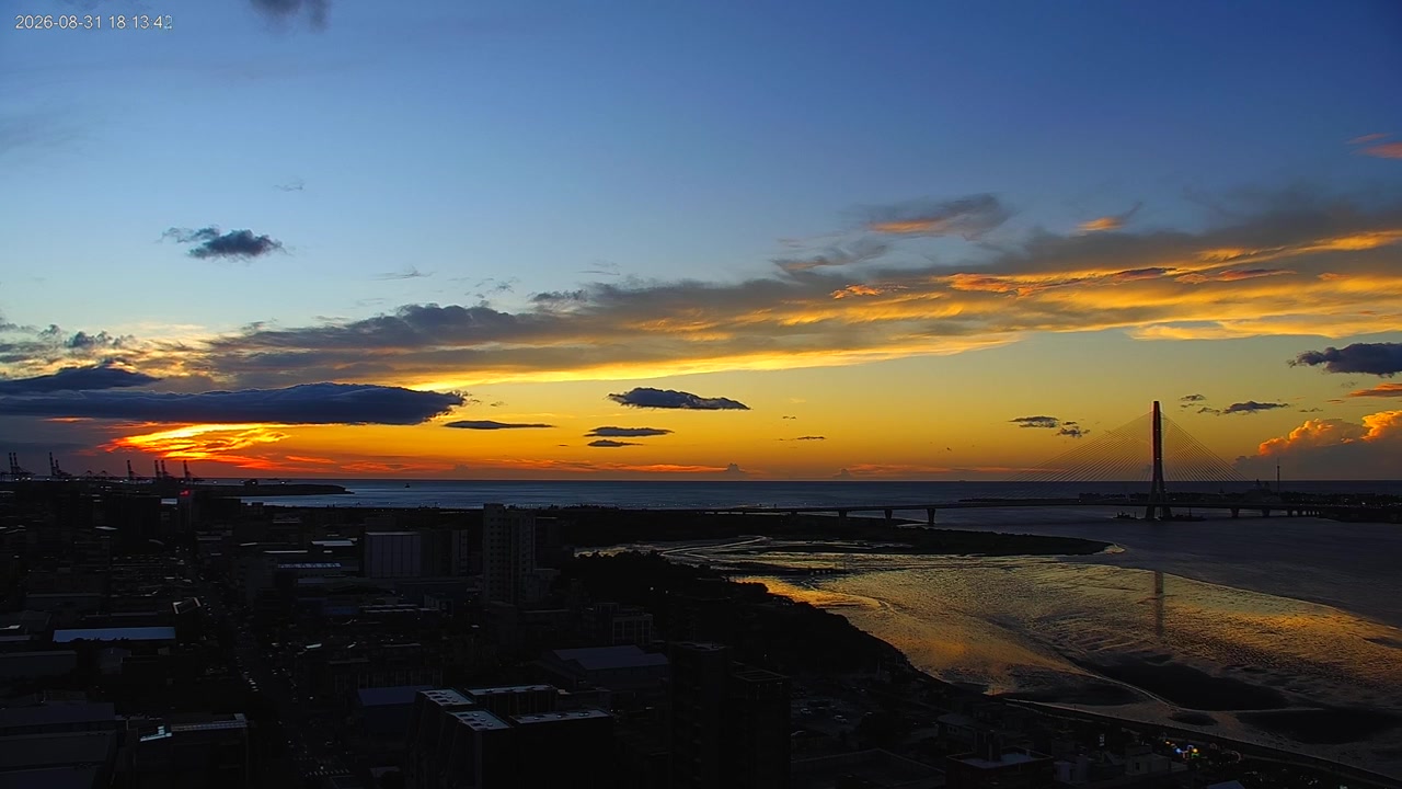 Sunset check Aug 31, 10:14