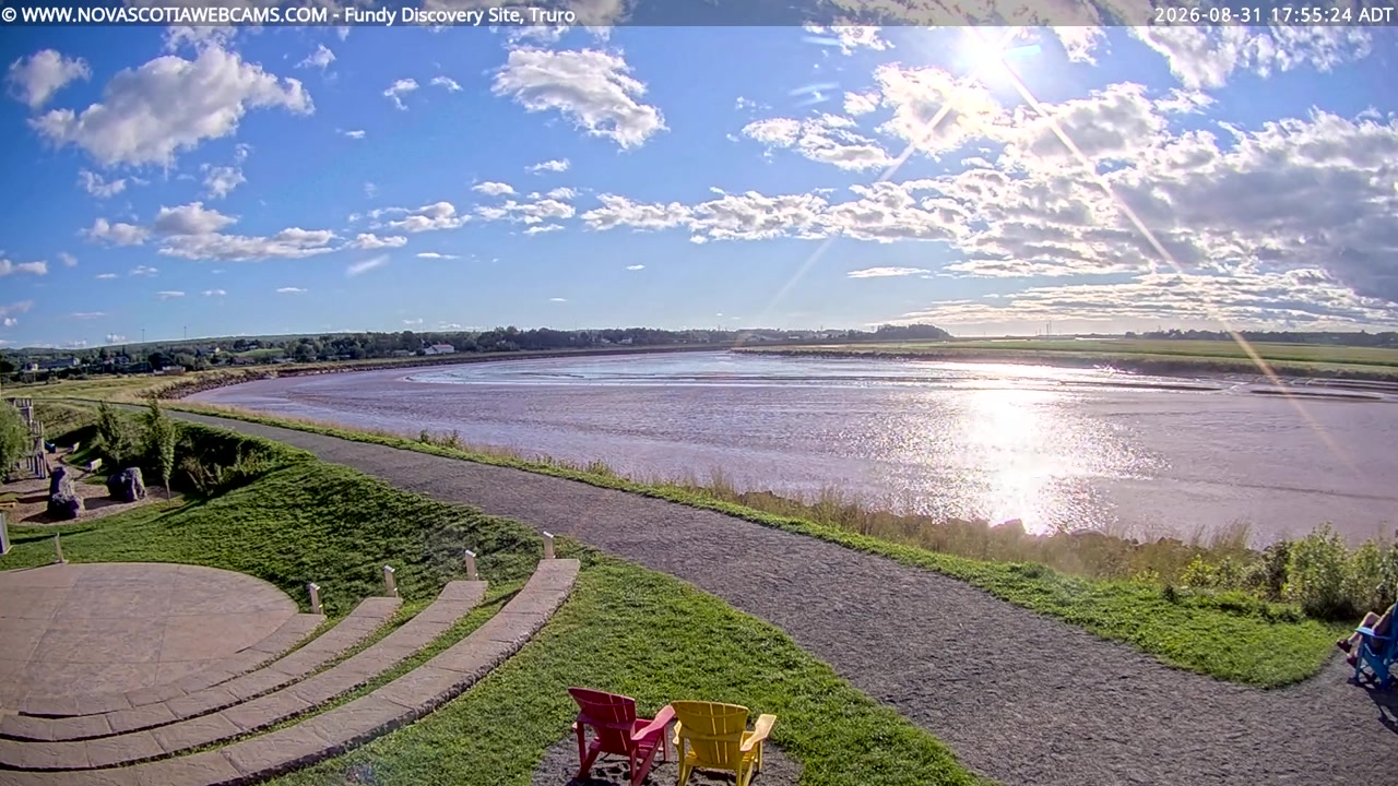 Sunset check Aug 31, 20:56
